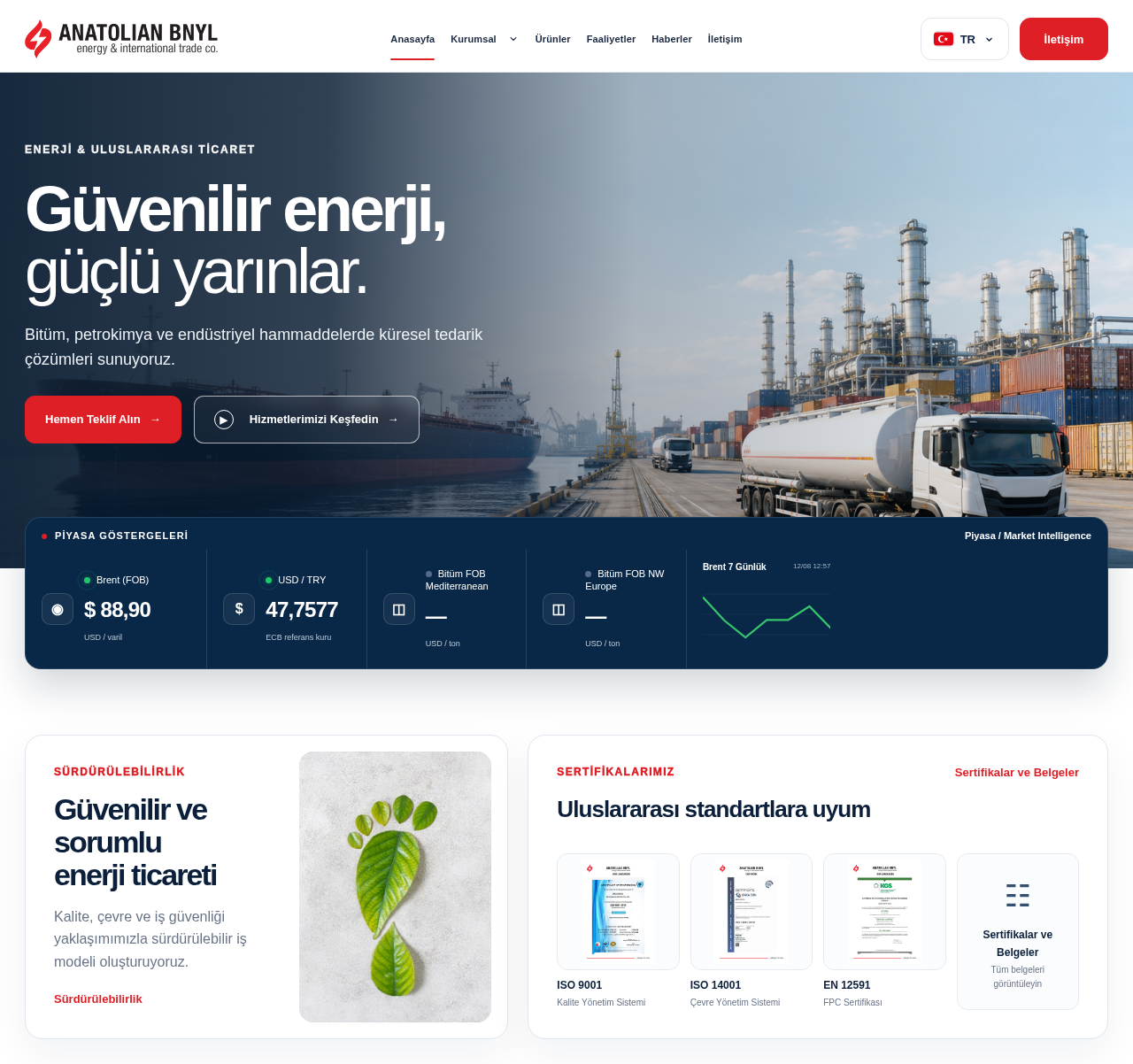 Anatolian BNYL corporate website