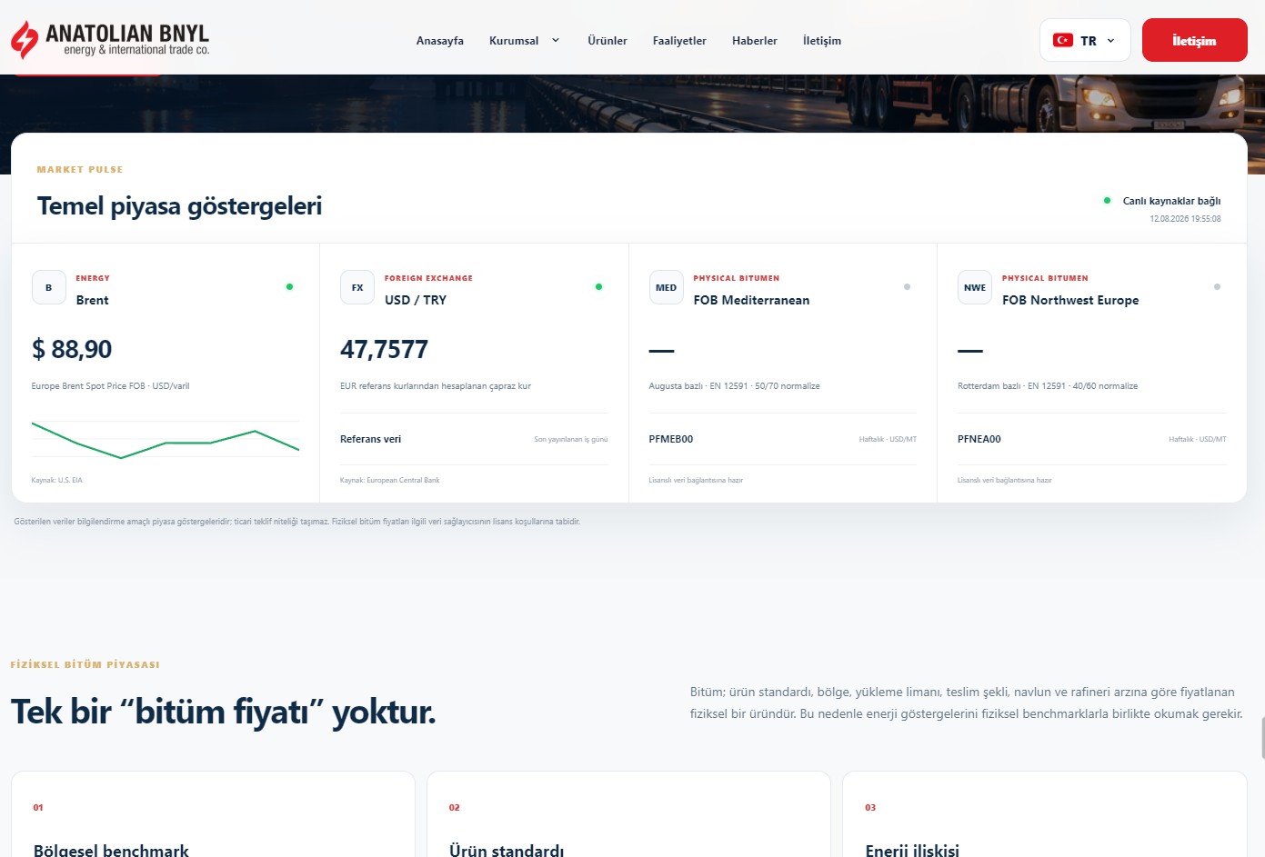 Market intelligence